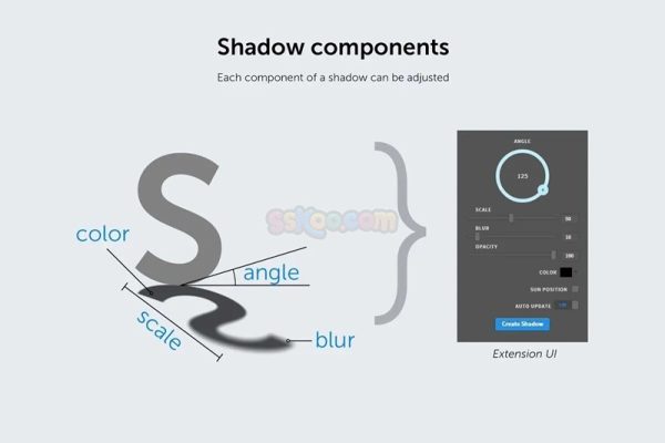 PS插件-逼真影子投影拖尾阴影插件 Photoshop Extension – Shadow v1.0.3 Win/Mac + 使用教程