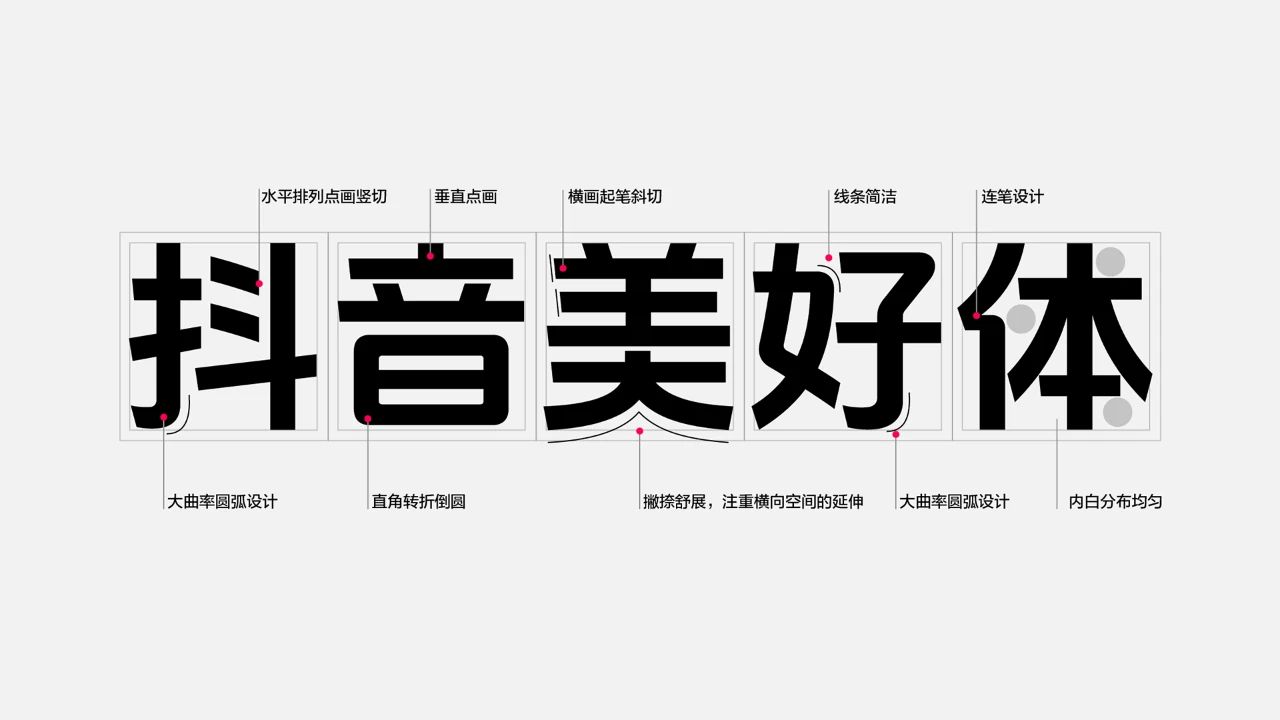 抖音美好体免费商用中文字体字库免费下载
