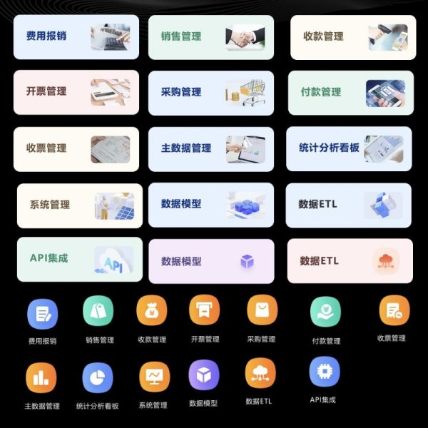 数据可视化UI大屏图表展示图标柱状图组件PSD素材模板