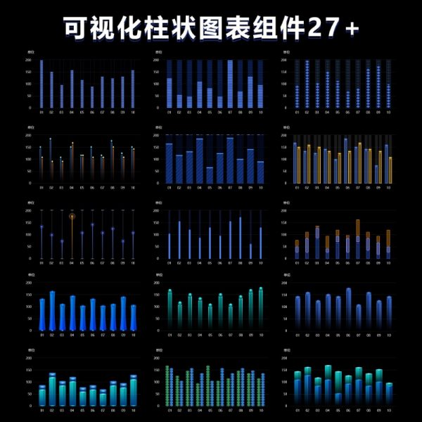 数据可视化UI大屏图表展示图标柱状图组件PSD素材模板