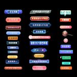 游戏标题框UI按钮Button设计PSD素材模板