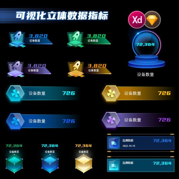 赛博朋克风未来科幻线条边框元素UI界面HUD设计xd/sketch素材模板