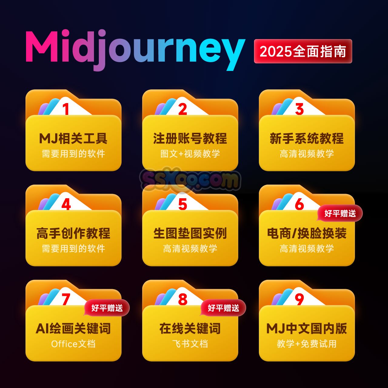 2025年AI绘画神器学习!Midjourney从入门保姆级教程,零基础变大神!一秒变身艺术家插图 sskoo.com思酷素材