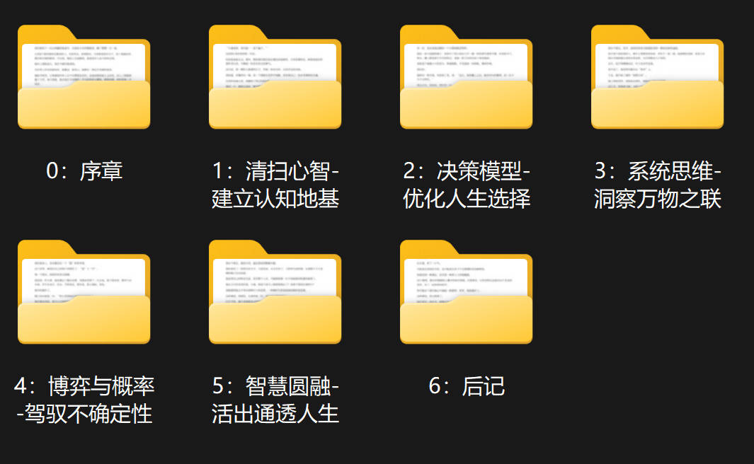 格物心法|格物之道-50个顶级思维模型,PDF电子书+飞书在线阅读插图 sskoo.com思酷素材
