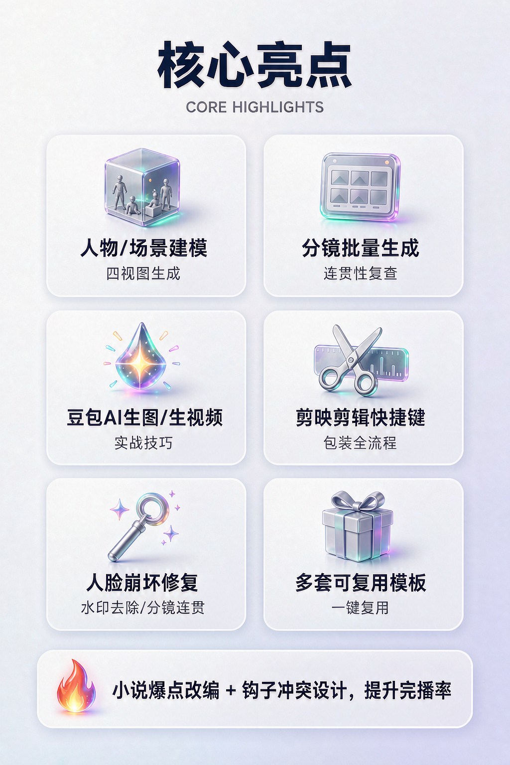 001-零基础玩转AI漫剧短视频全套教程｜手把手带你从0到1完整落地AI漫剧全流程插图1