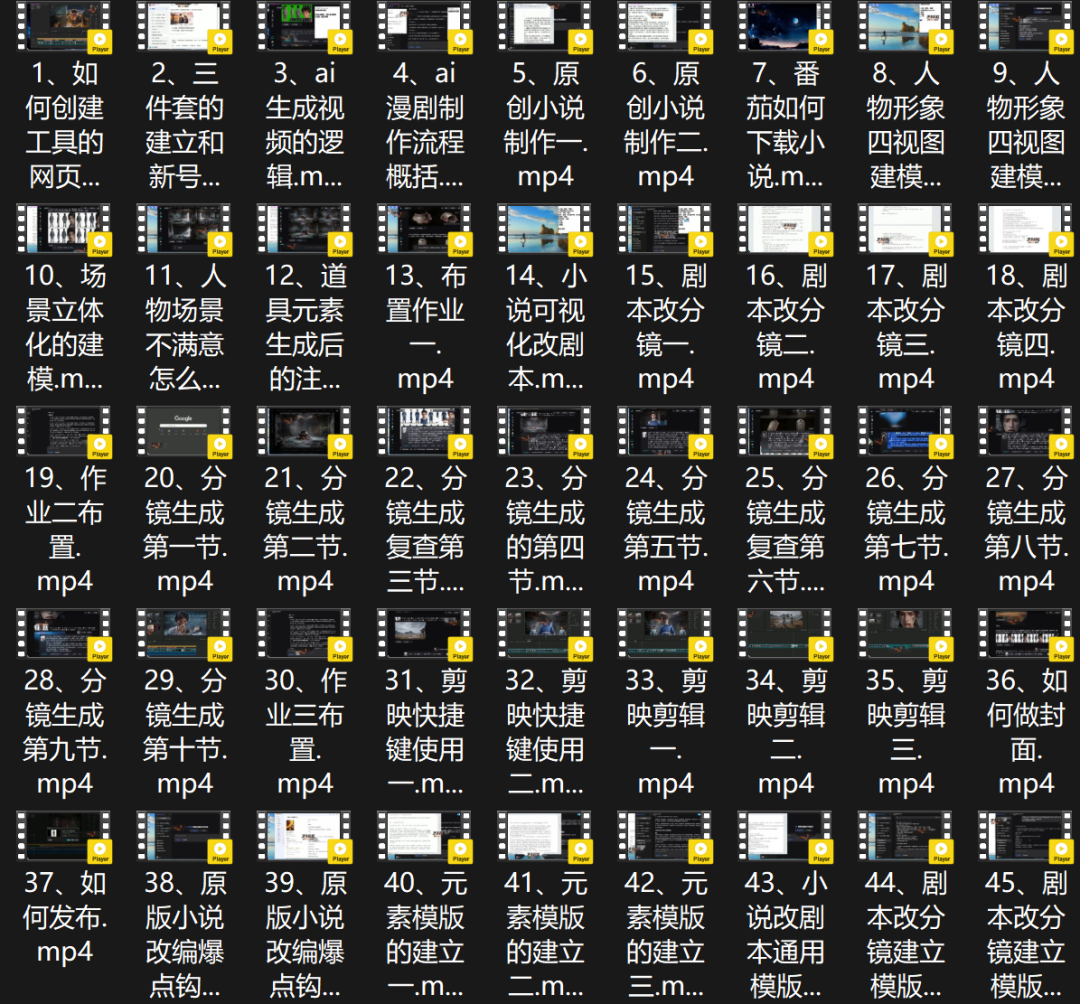 001-零基础玩转AI漫剧短视频全套教程｜手把手带你从0到1完整落地AI漫剧全流程插图3