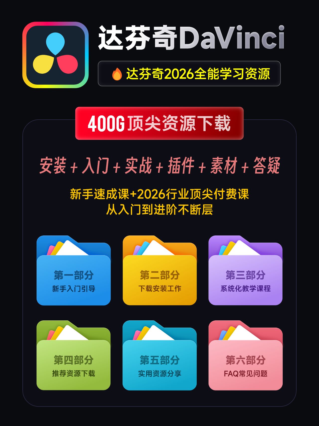 达芬奇 DaVinci Resolve 2026全能学习系统|全套自学SOP插图 sskoo.com思酷素材